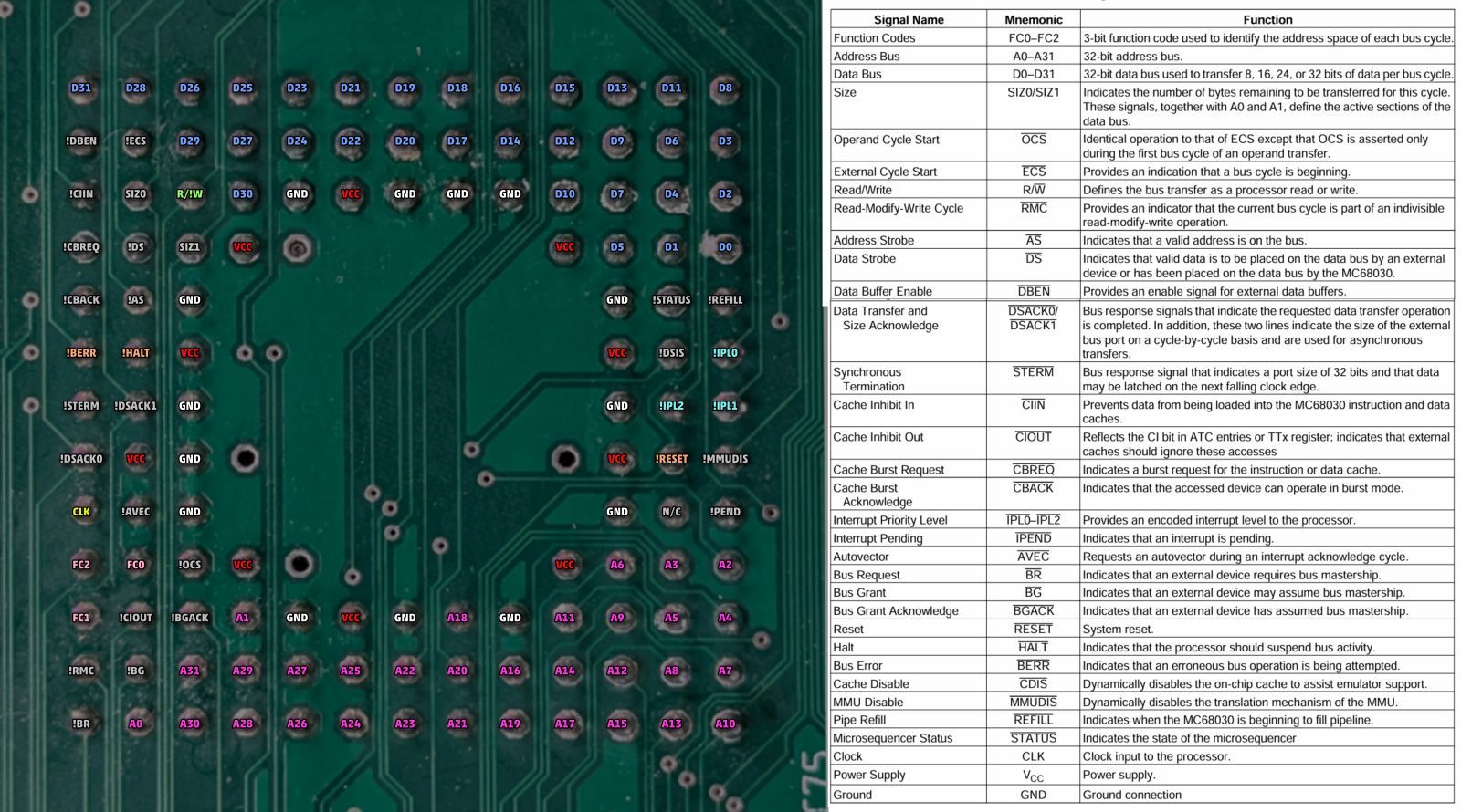 1600px-68k_pinout_and_diagram.jpg