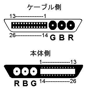 29pin.gif
