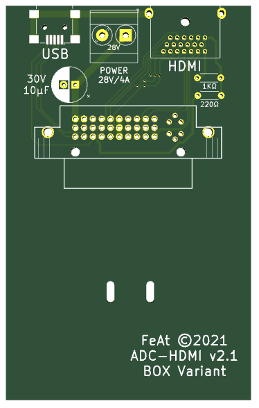 ADC2HDMI_box_Top.png