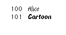 Alice Cartoon.GIF