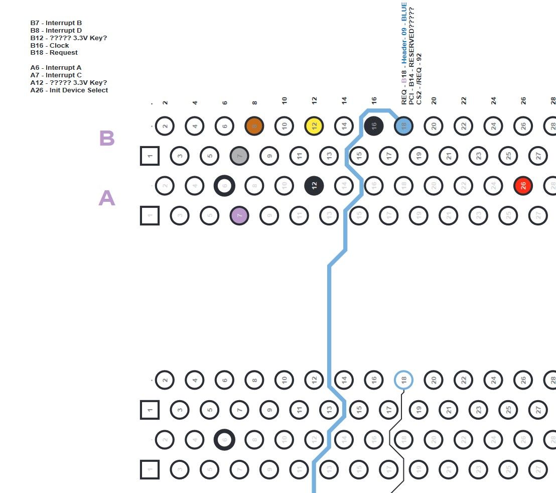 Breadboard-REQ_line_TEST.jpg