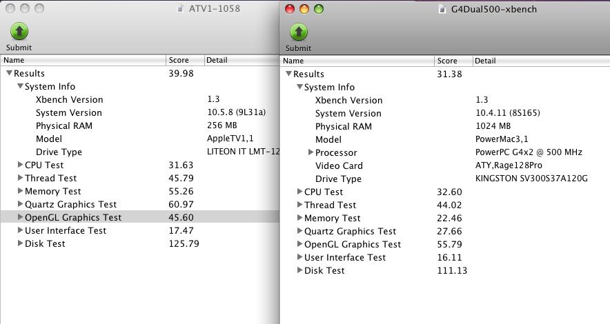 DualG4-500-vs-ATV1.jpg