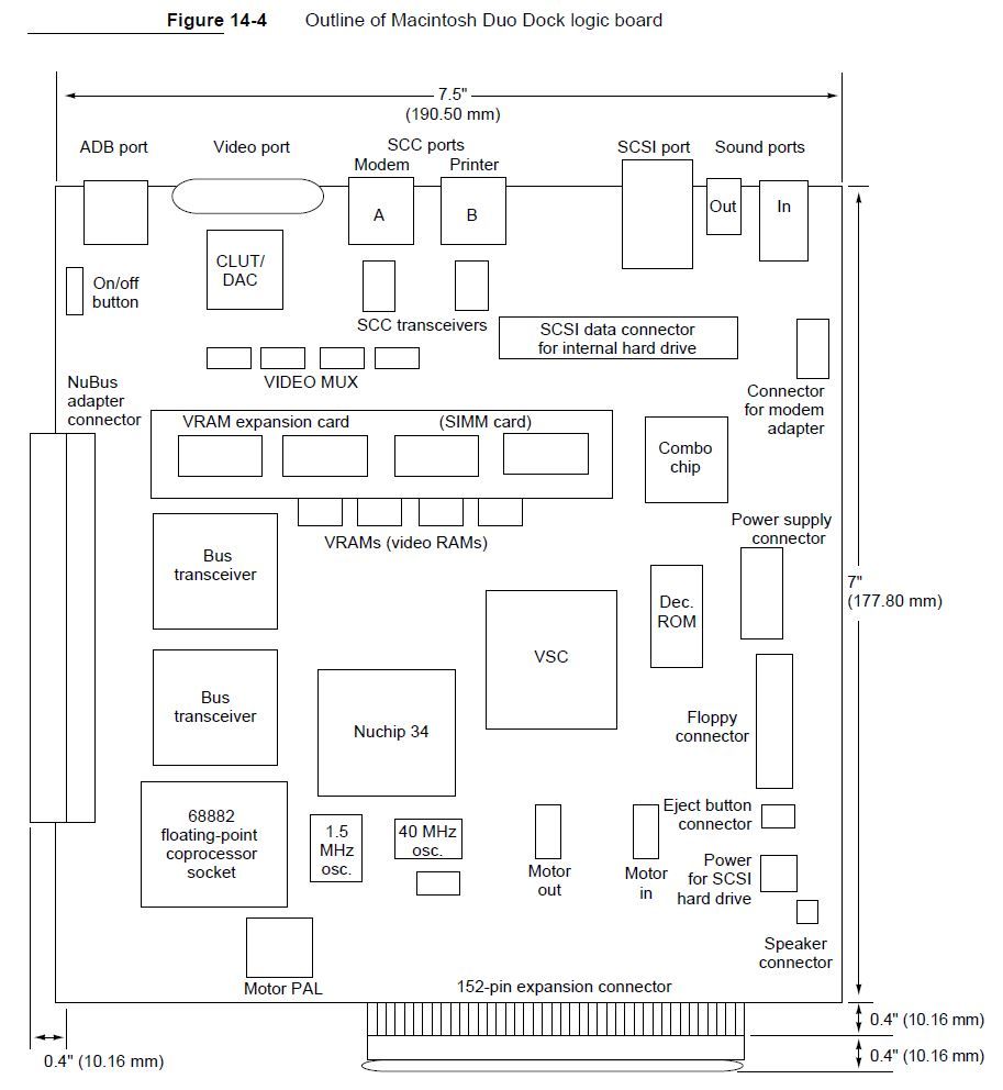 DuoDock-Block_Diagram.JPG
