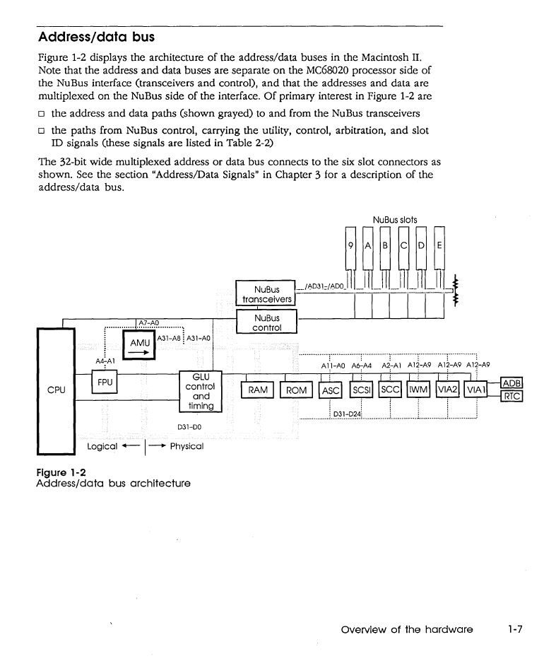Figure_1-2_NuBus-RevA-DCaDFTMII-SE-03.JPG