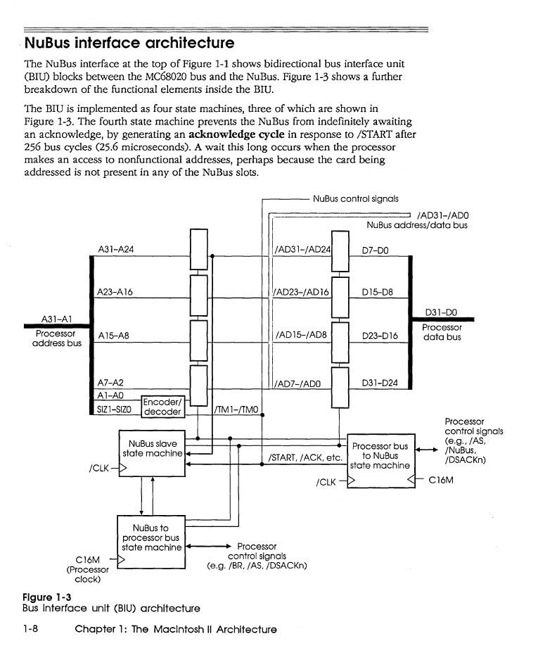 Figure_1-3_NuBus-RevA-DCaDFTMII-SE-04.JPG