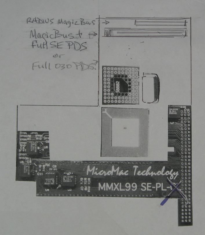 Inline-PDS-V2-Performer.JPG