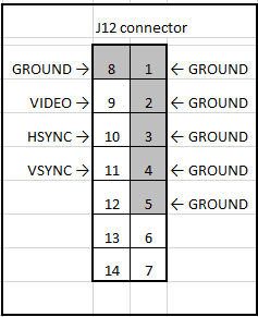 J12 on logic.png