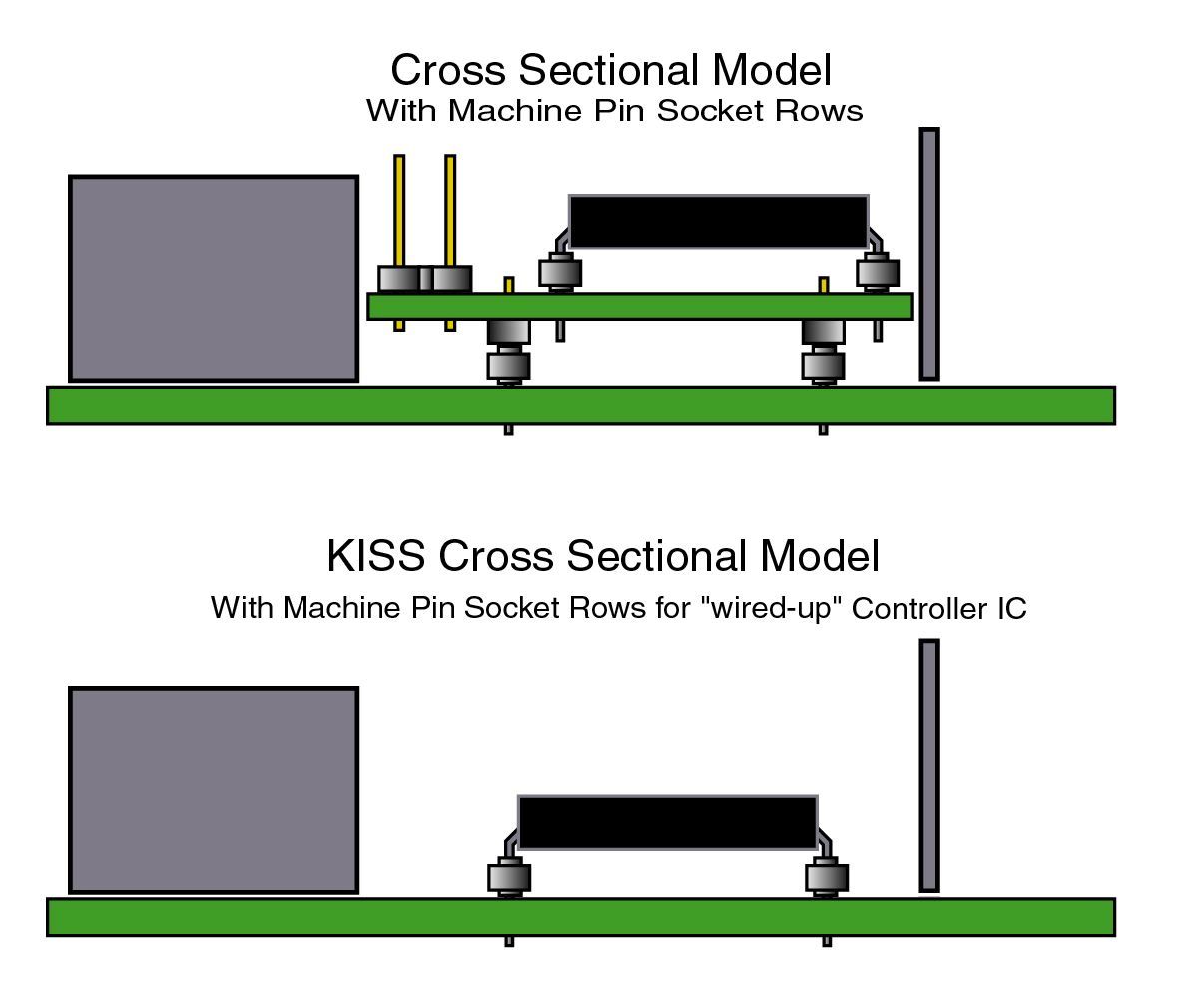 KISSmockup_2p2.jpg