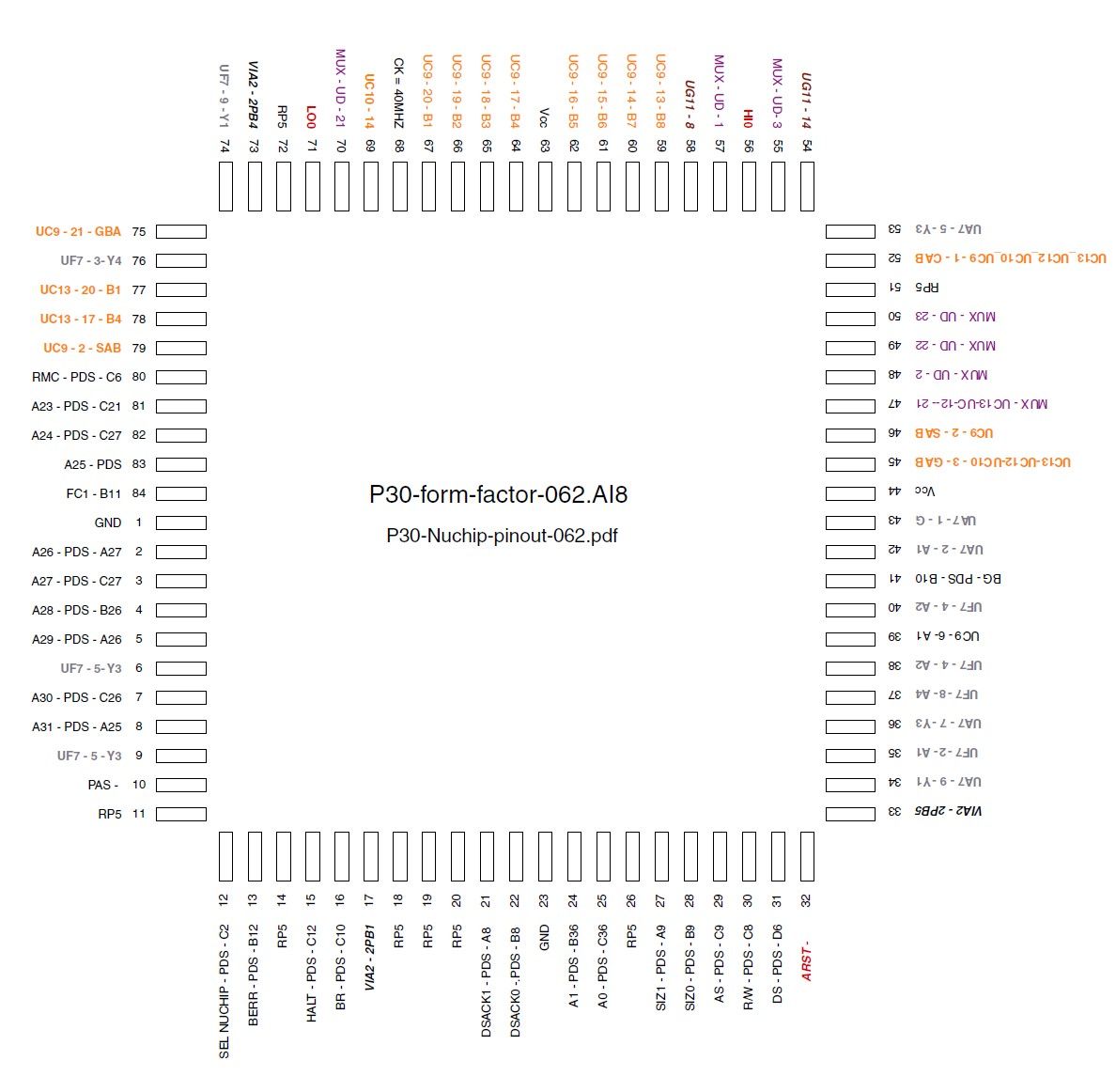NUCHIP-pinout-62.jpg