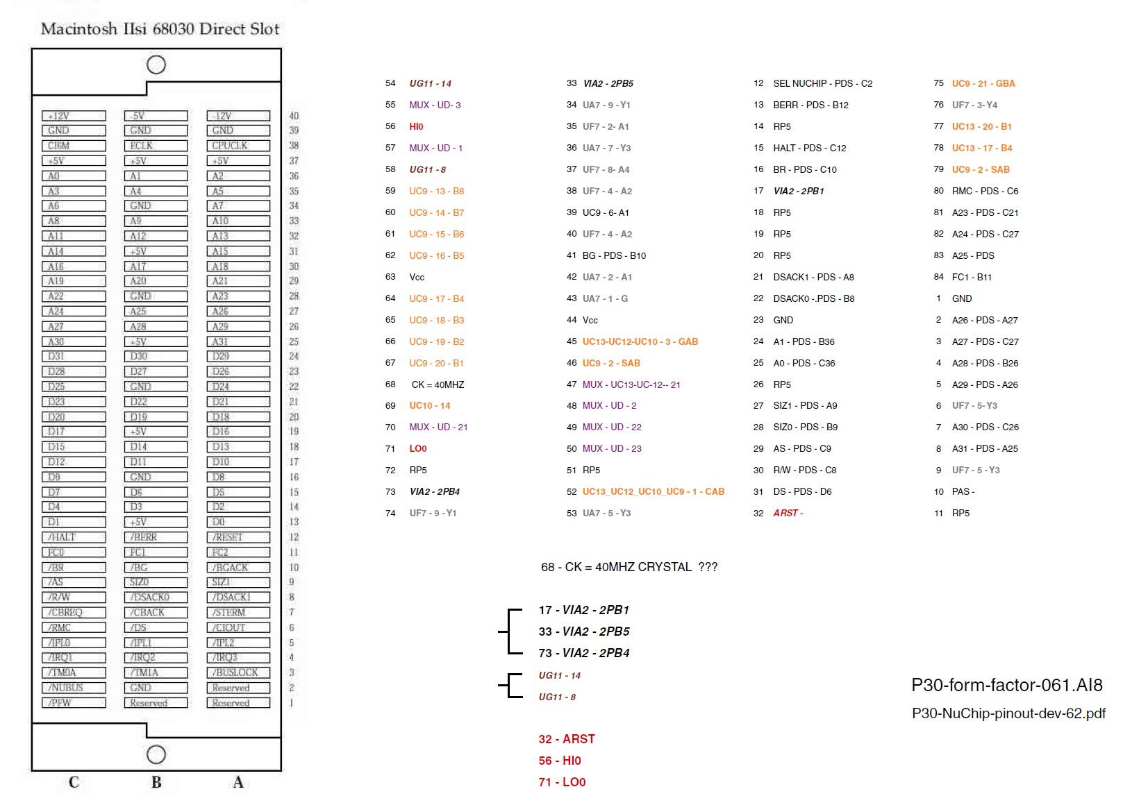 P30-NuChip-pinout-dev-62.jpg.jpg