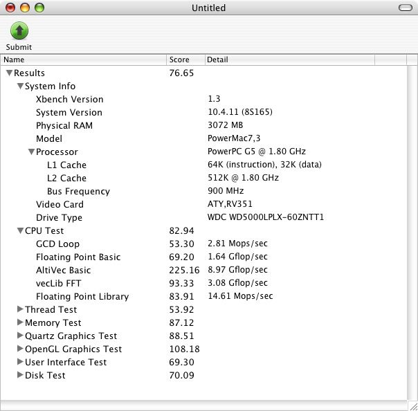 PPC2026-04-G5d18xbench.jpg
