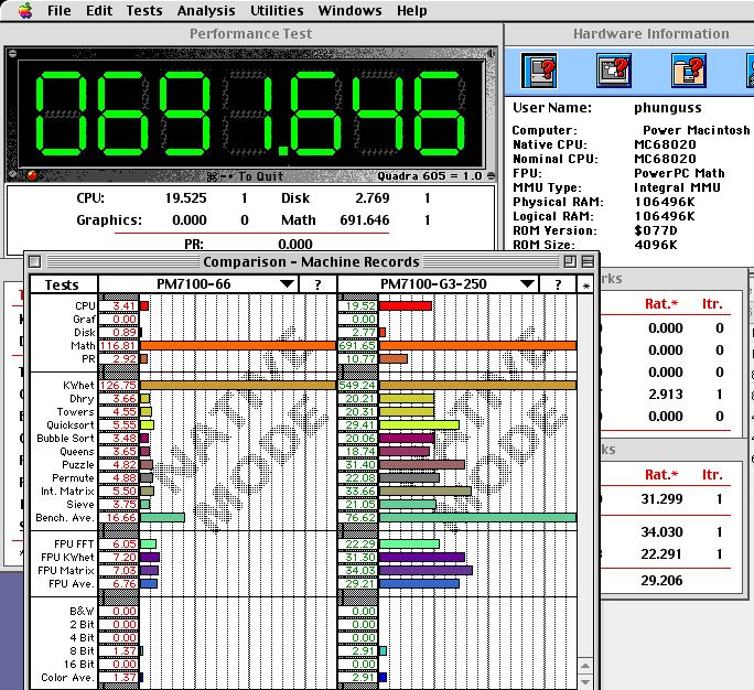 PPC2026d18-pm7100g3speedometer.jpg