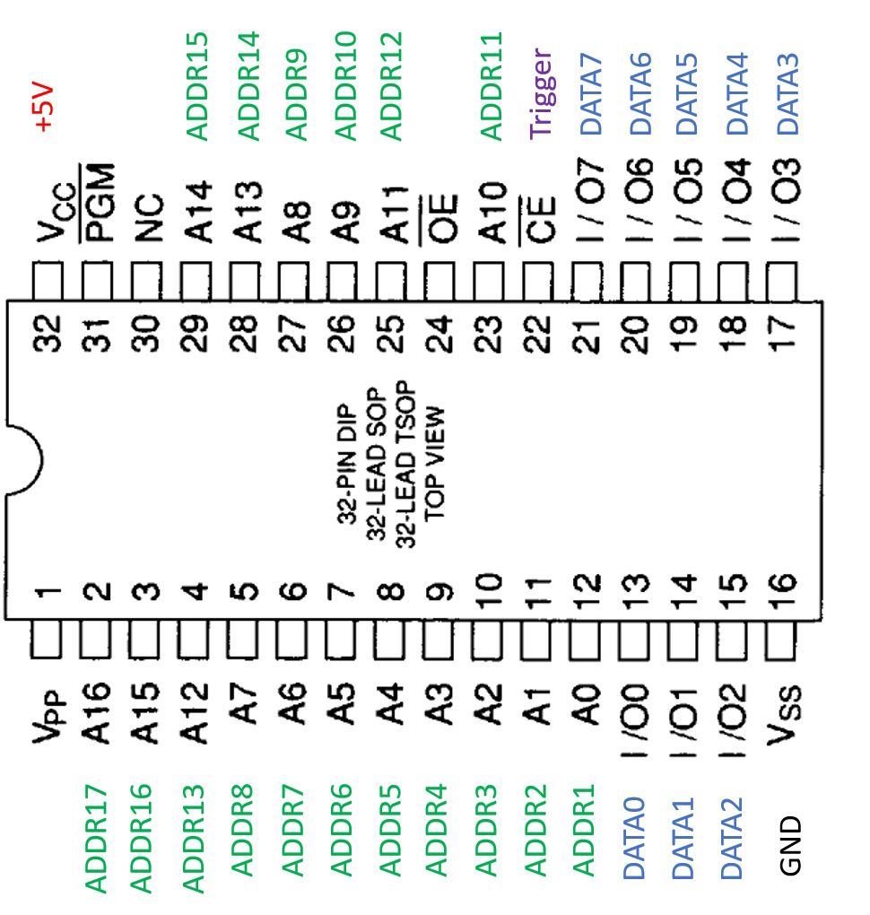 ROM pinout.jpg