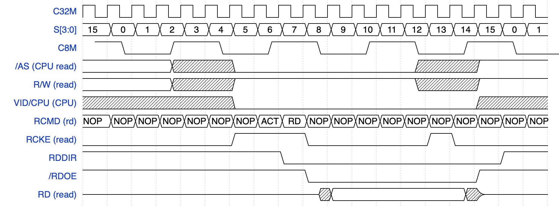 Screen Shot 2022-04-15 at 3.11.33 AM.png