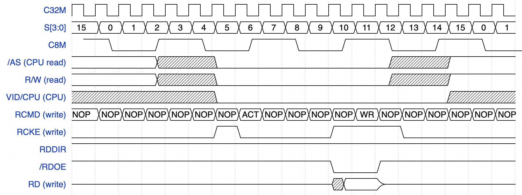 Screen Shot 2022-04-15 at 3.12.26 AM.png