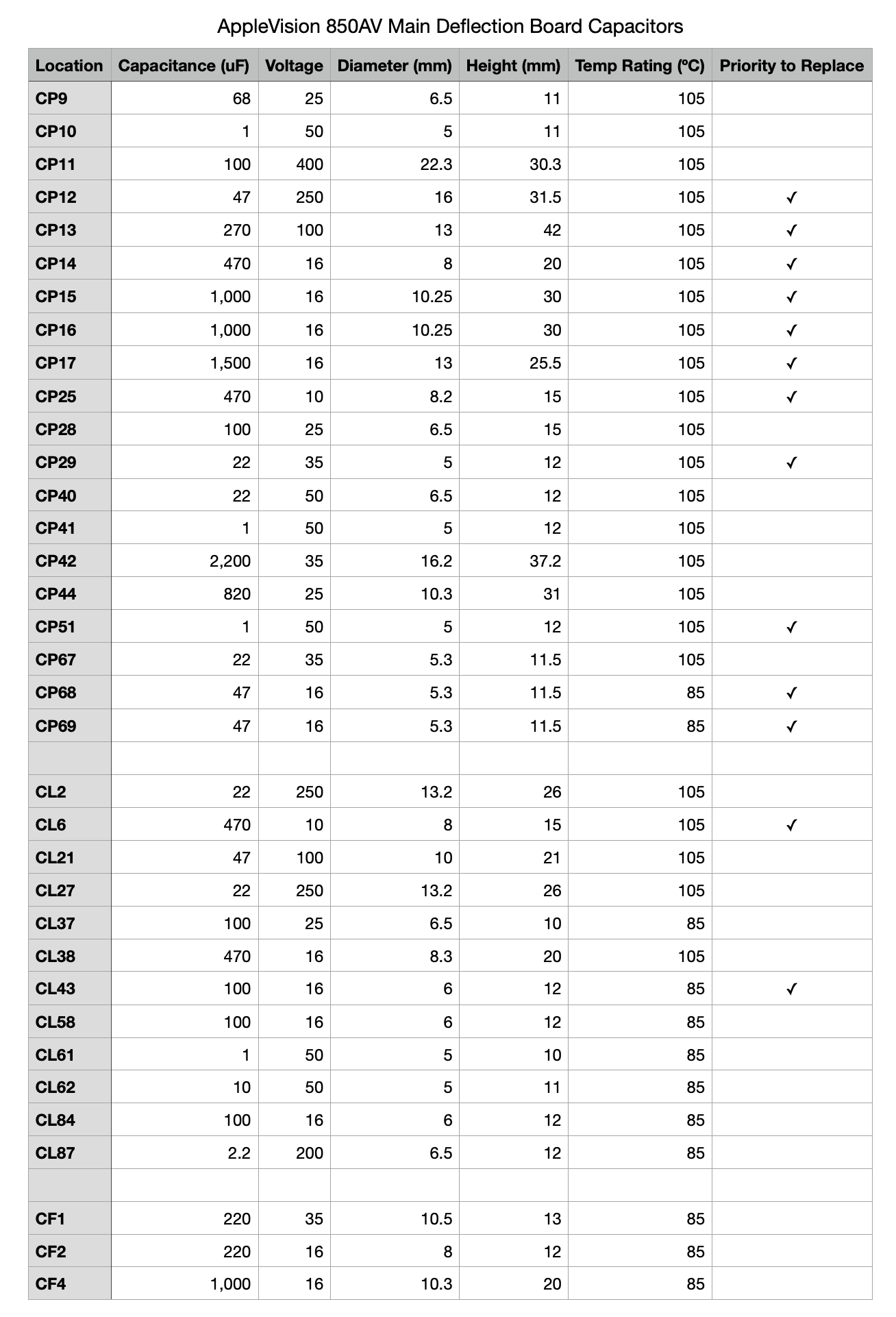 Screen Shot 2022-11-06 at 10.53.53 AM.png