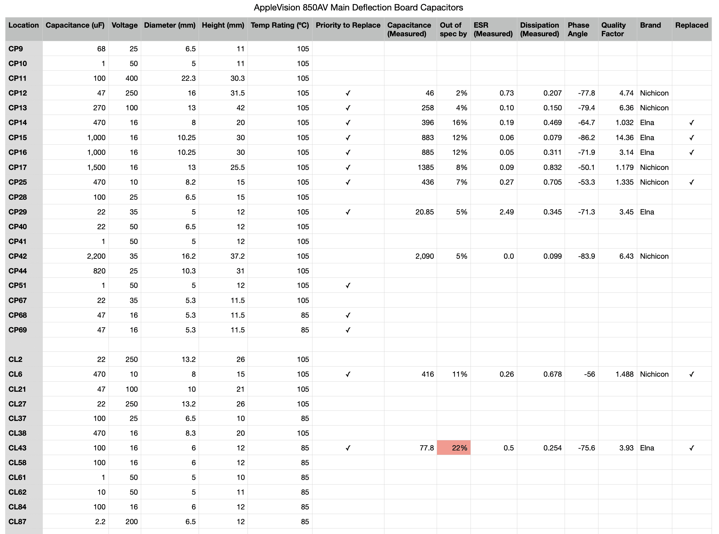 Screen Shot 2022-11-06 at 11.00.53 AM.png