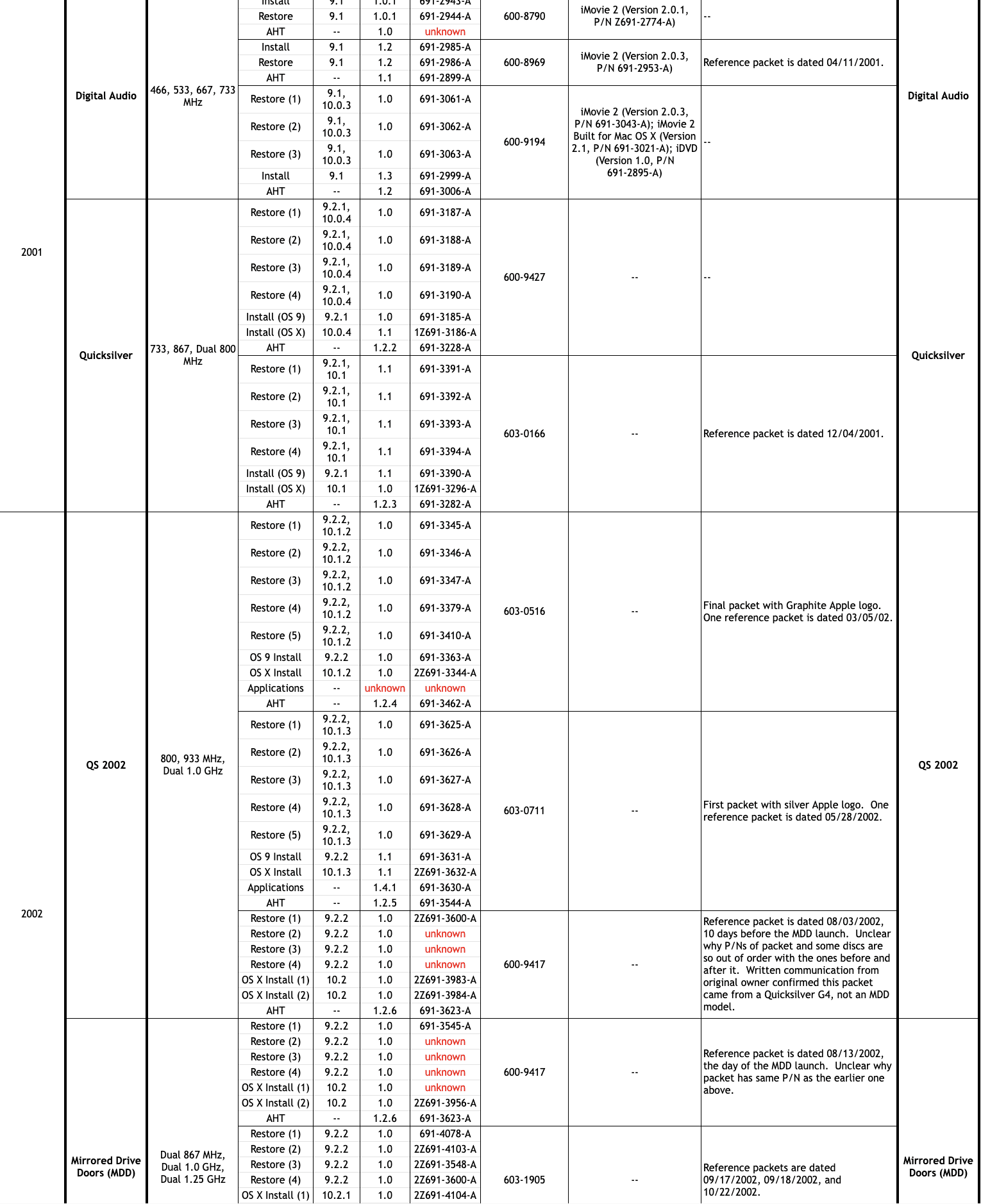 Screenshot 2026-03-29 at 11.58.35 AM.png