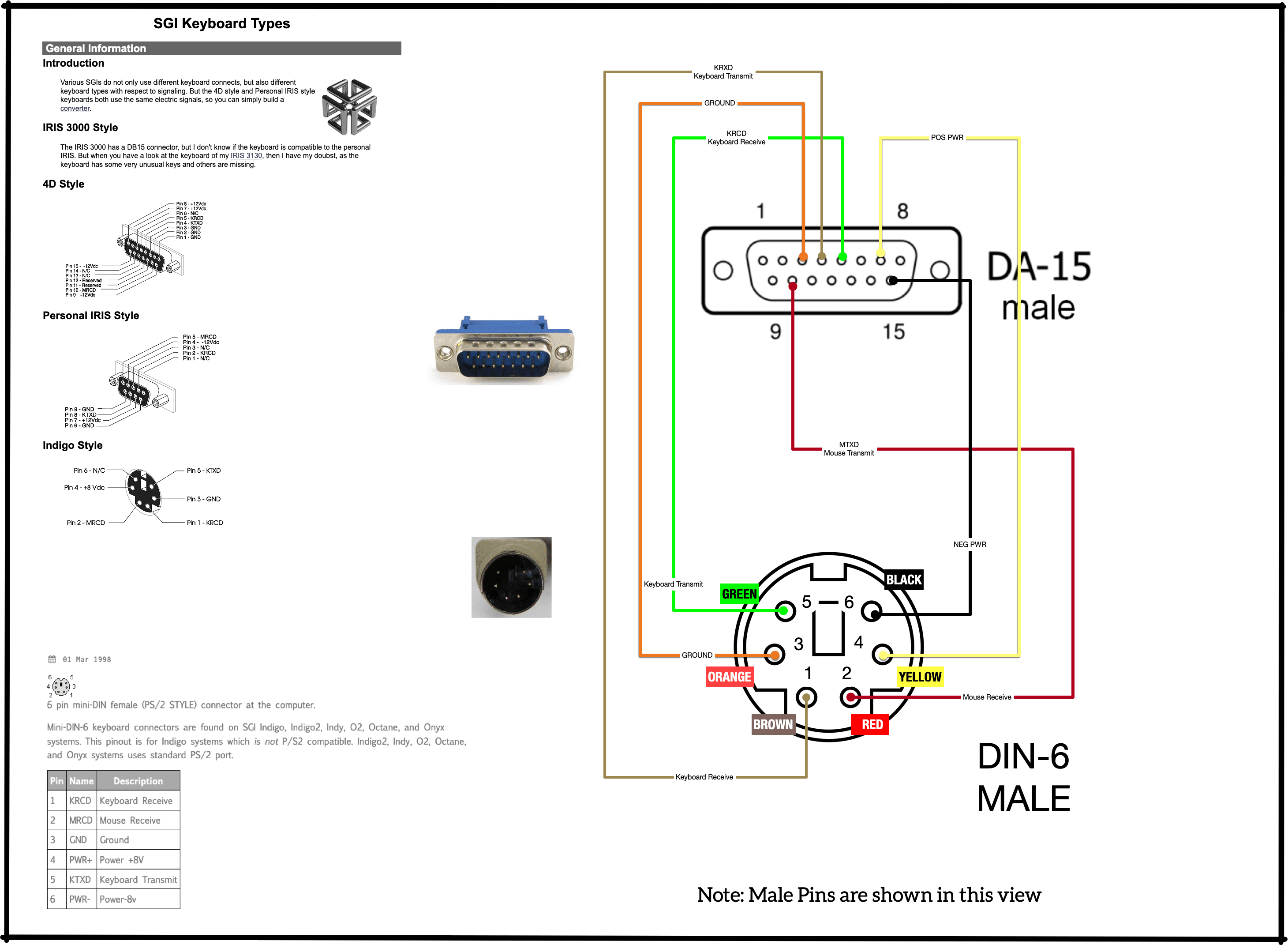 SGI PS Keyboard Cable_v2.png
