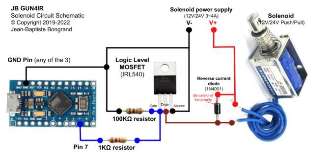 solenoid.JPG