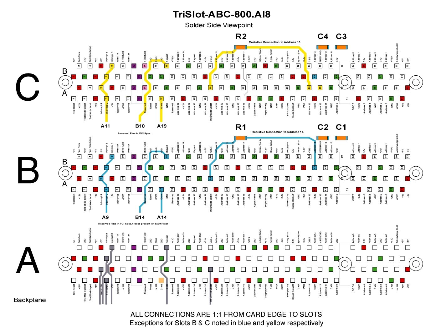 TriSlot-ABC-800.jpg
