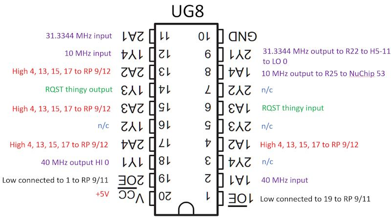 UG8 pinout.jpg