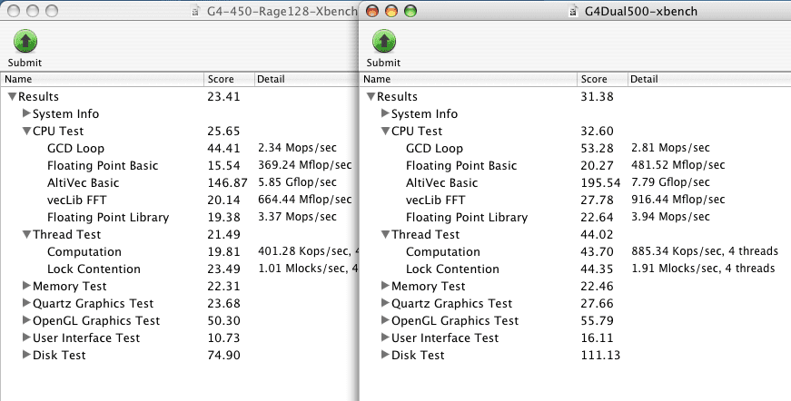 Xbench-compare.png