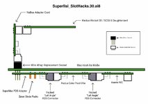 SuperIIsi_SlotHacks.30.2p.jpg