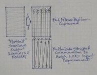 Scanline-Rotation-00.JPG Scanline-Rotation-00.JPG