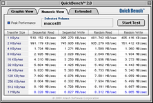 QBench-std.png