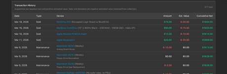 Collection_Financials_Transactions.png Collection_Financials_Transactions.png