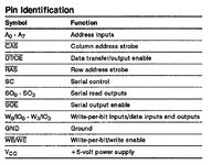Screenshot 2026-06-12 at 10-33-21 D41264C Datasheet Download NEC.jpeg
