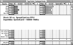 SE16vSE-NoFPU.png