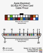 Apple Macintosh SE Bus PC Drive Card Cable Pinout.jpeg