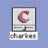 charkes